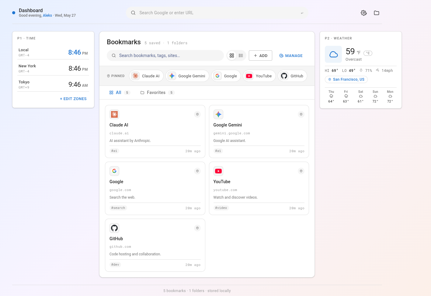 1stTab dashboard