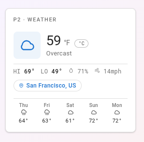 1stTab Weather